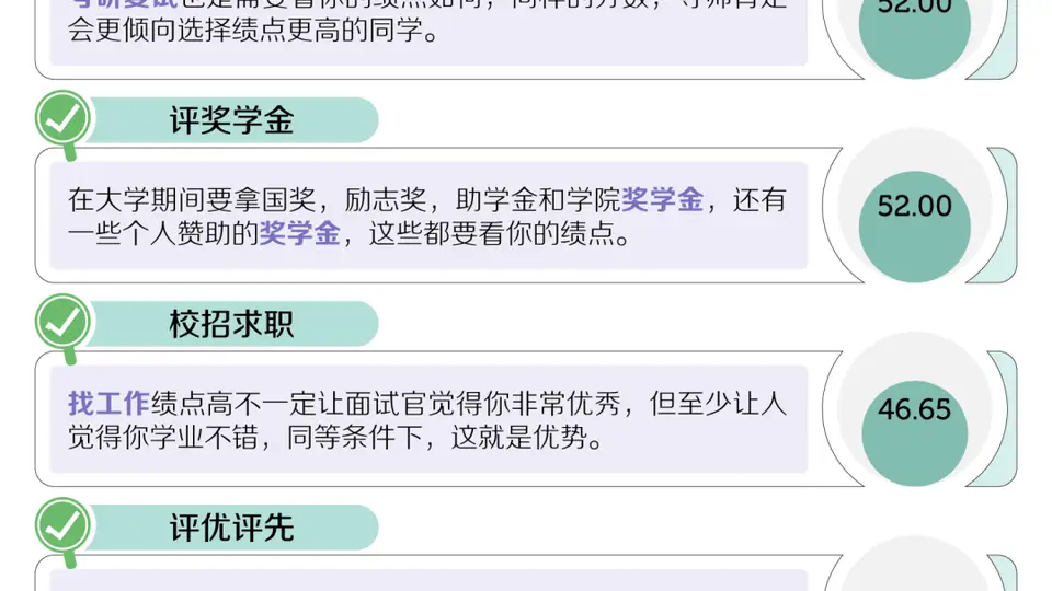 48所高校学子齐参与 大学多元活动成绩点外新赛场