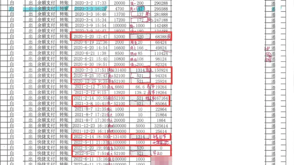 亳州市民举报涉事主任婚内出轨 当地已联合多部门成立调查组启动核实