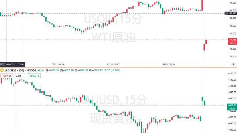 海湾国家劝停下 特朗普放弃对伊打击 称霍尔木兹海峡将开放协议快成