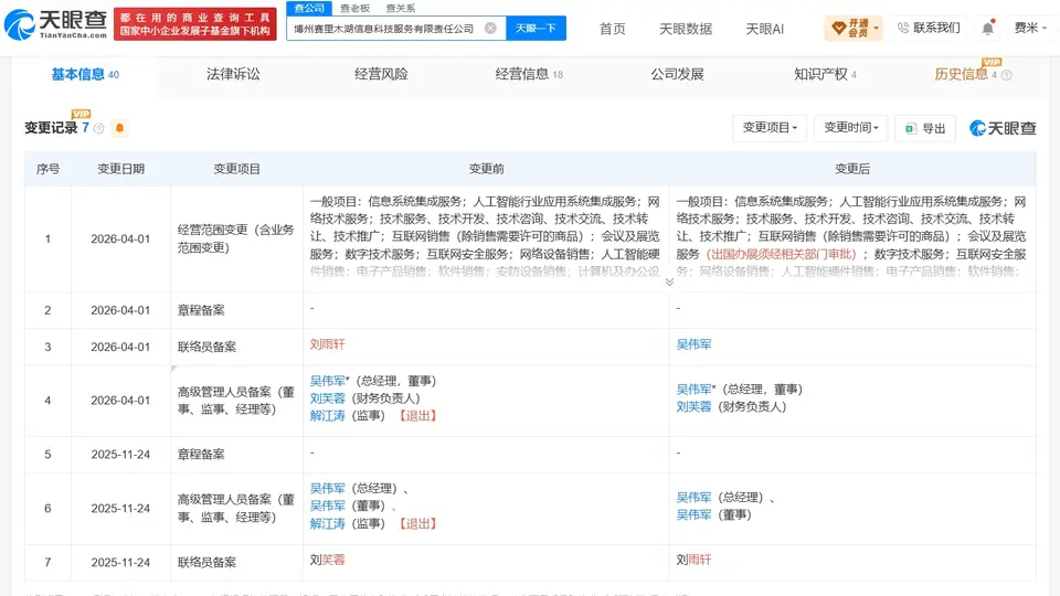 赛里木湖景区票务运营方成立时长尚短 联合工作组进驻核查整治引参与热议