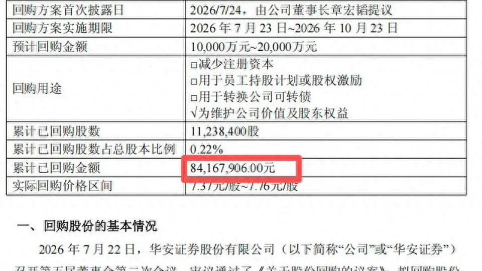 华安证券披露回购公告闹乌龙 参与市场的你该关注这些信披细节