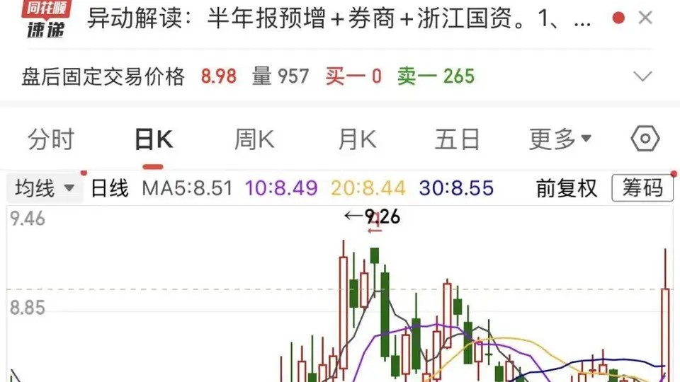 财通证券被警示！经纪、自营曝内控漏洞，客户受损如何维权？