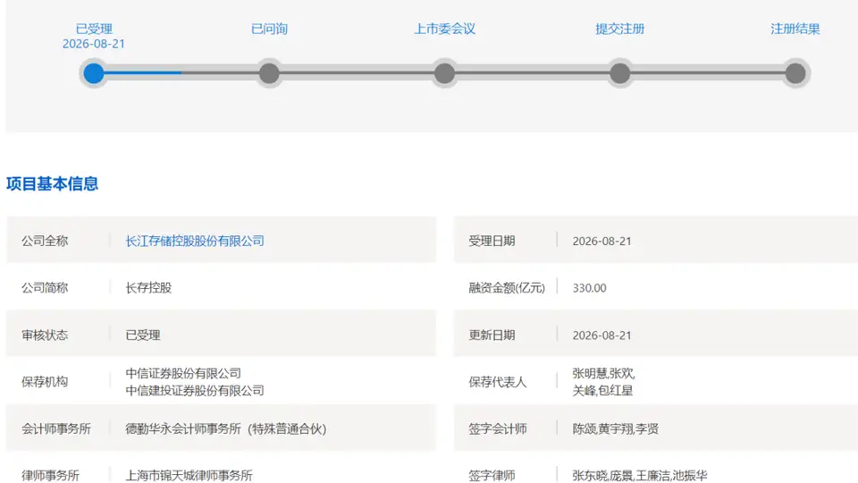 长存控股，IPO已受理，拟募资330亿元