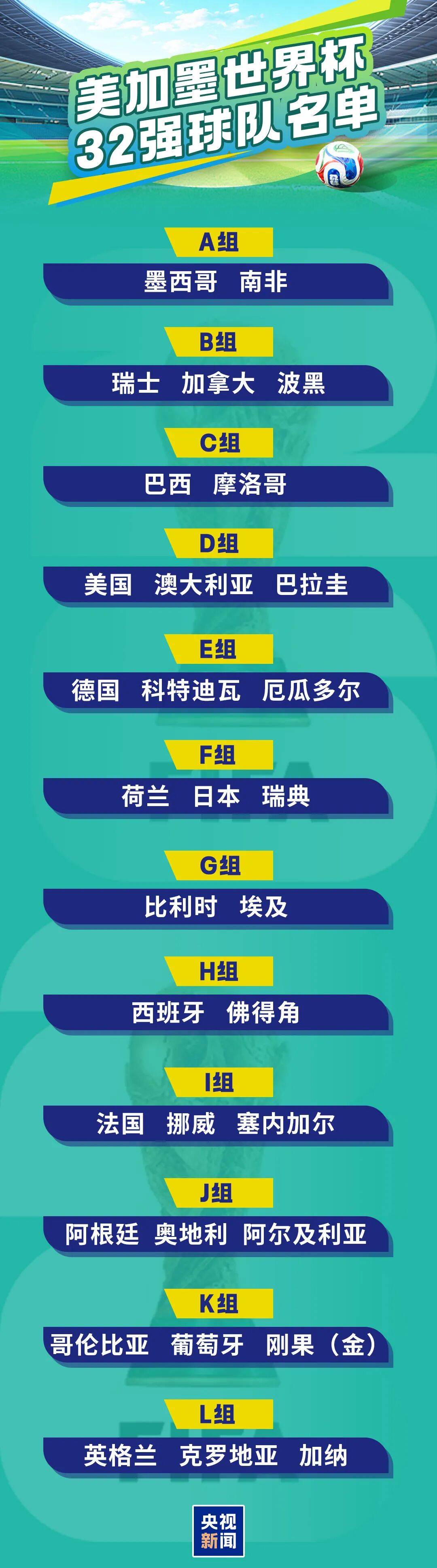 伊朗队出局