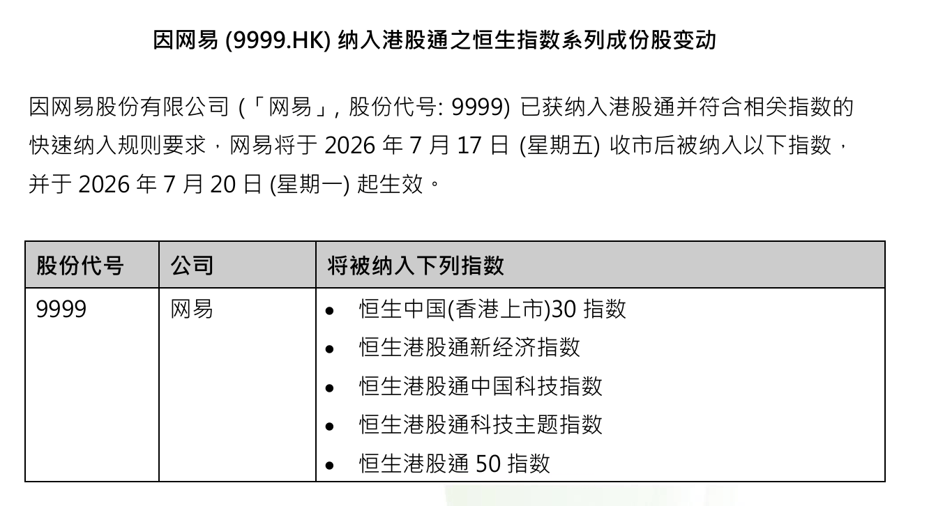 恒生指数公司：因网易纳入港股通之恒生指数系列成份股变动