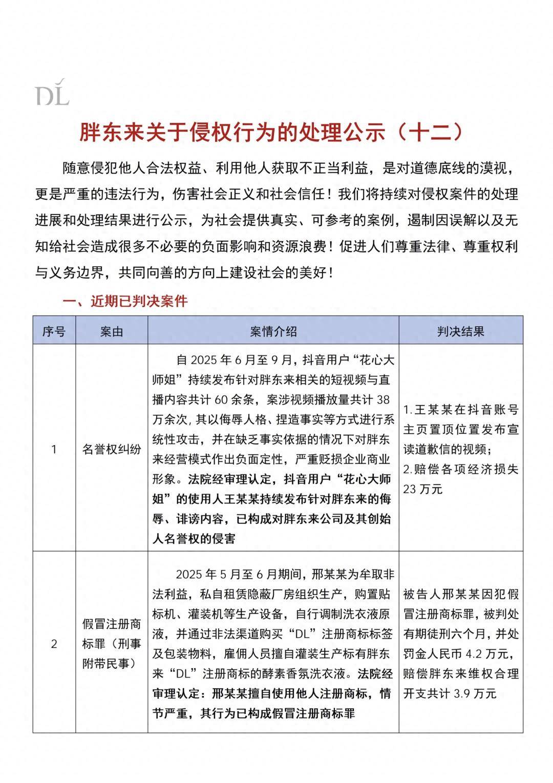 249元毛巾被指暴利，胖东来公布起诉探店博主最新进展