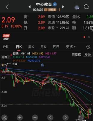 A股再现互联网“割韭菜”战法，有股民在股票社区“搞黄色”，中公教育冲上A股热度第一，离奇一字涨停之后，罕见午间急发公告，提示股票交易风险