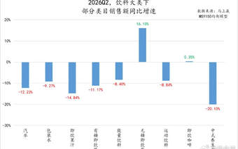 今麦郎携5元新品“茶中贵族”，杀入无糖茶赛道