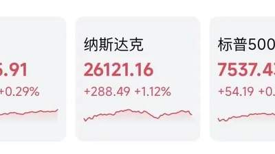 三星电子，利润同比暴增1810%