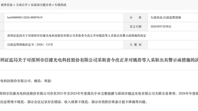 信息披露岂能儿戏！301051，责令改正