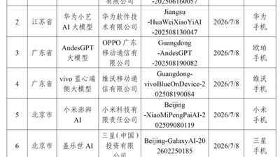 苹果AI在中国完成备案