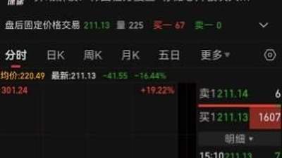 单日股价一度重挫19%，市值蒸发超过475亿元，芯片巨头澜起科技突遭利空，涉嫌操纵内存接口芯片价格，澜起科技韩国办事处遭韩国检方突击搜查