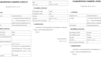 兴业基金总经理副总同日离任 公司规模高速增长