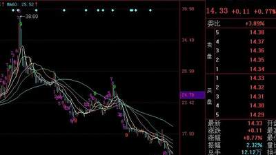 7月23日华力创通公告30个月禁入特种领域采购 多赛道布局稳经营