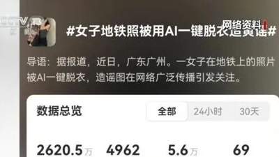 2025年起底AI脱衣产业链 参与多元活动的用户需警惕这类非法风险