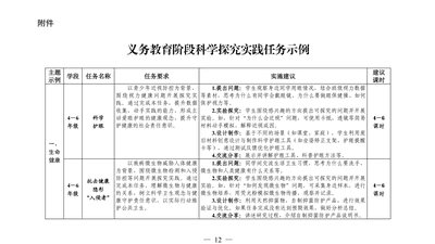 4至9年级同学注意 每学期得完成1个自选科学探究任务 一起解锁趣味实践