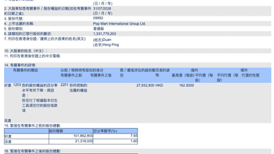2026年7月30日港交所披露：段永平参与泡泡玛特相关股本衍生工具安排后，对应持股比例调整为5.55%
