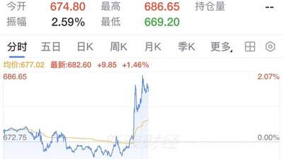 刚果（金）调整原料税收与出口政策 全球铜钴供应链或迎新变化 多元市场参与者需关注供需趋势