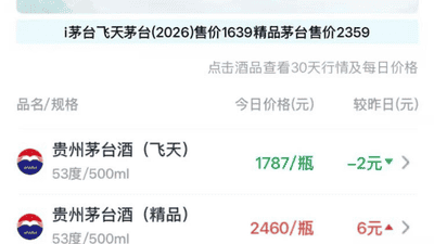 五粮液,出手稳价