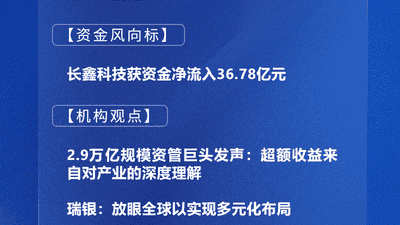 四点半观市 | 机构:超额收益来自对产业的深度理解