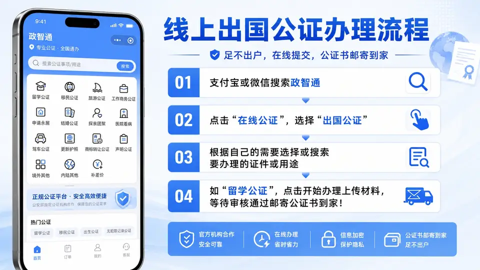 出国需无犯罪公证？多元场景全梳理，参与式攻略带你避坑省心办