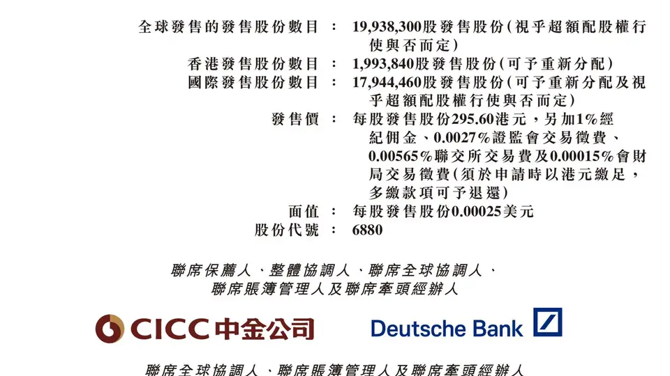 Momenta今日开启招股,7月8日香港挂牌