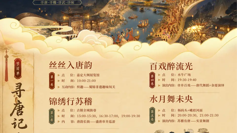 打造具有辨识度的夜间品牌，是城市点亮夜间经济、赢得文旅竞争的关键之举｜新经济观察