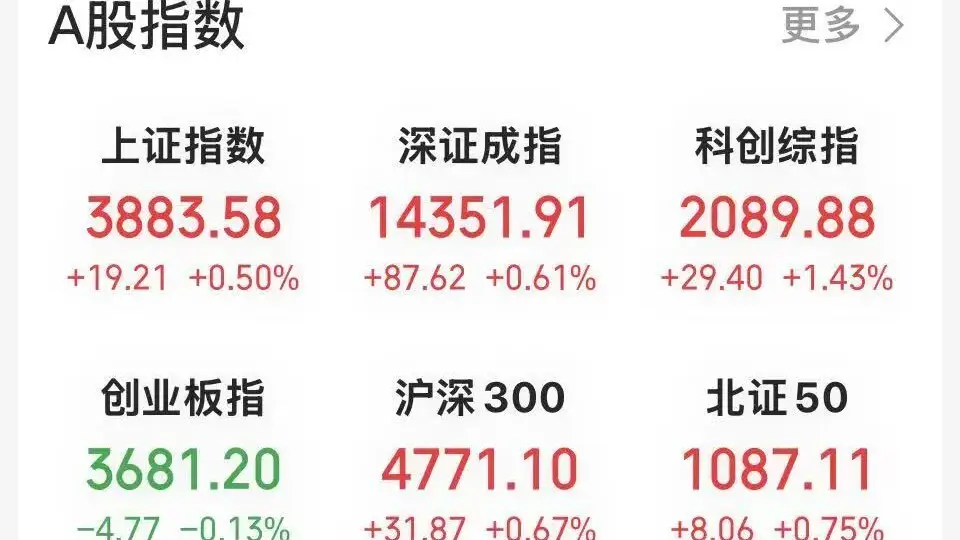 半导体设备板块大涨 托伦斯续创20cm涨停