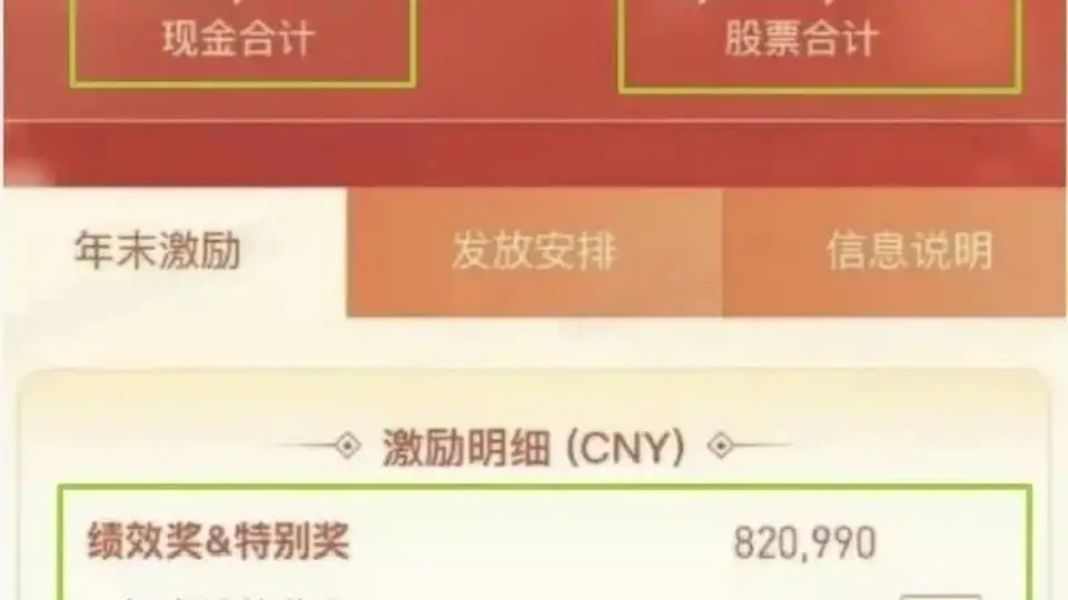 揭秘员工泄密被辞退 腾讯高额年终奖背后的多元绩效激励机制