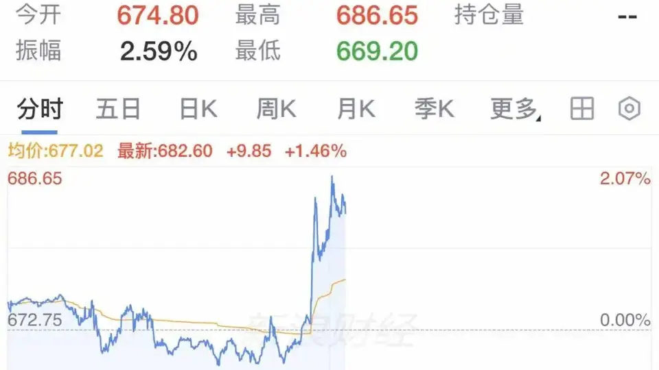 刚果（金）调整原料税收与出口政策 全球铜钴供应链或迎新变化 多元市场参与者需关注供需趋势