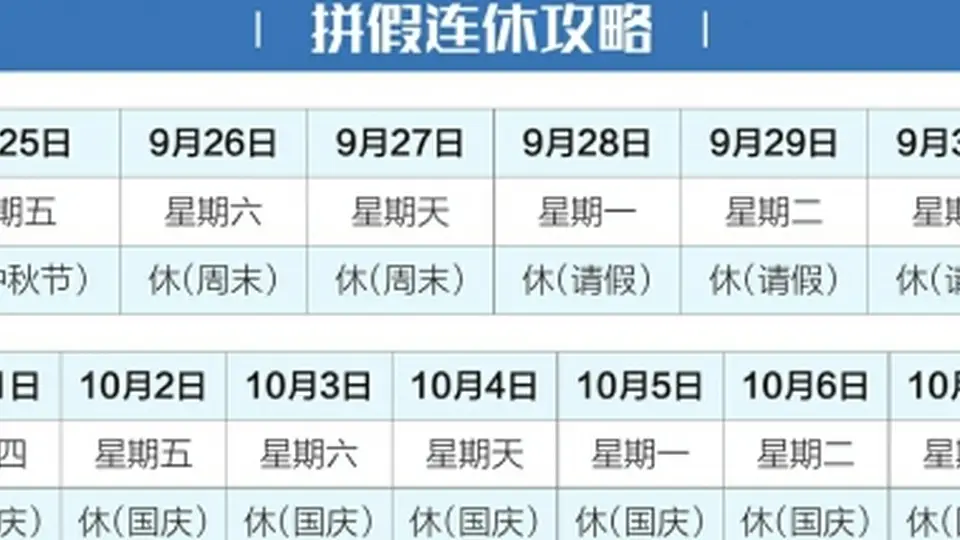 请3天假连休13天 中秋国庆拼出超长假