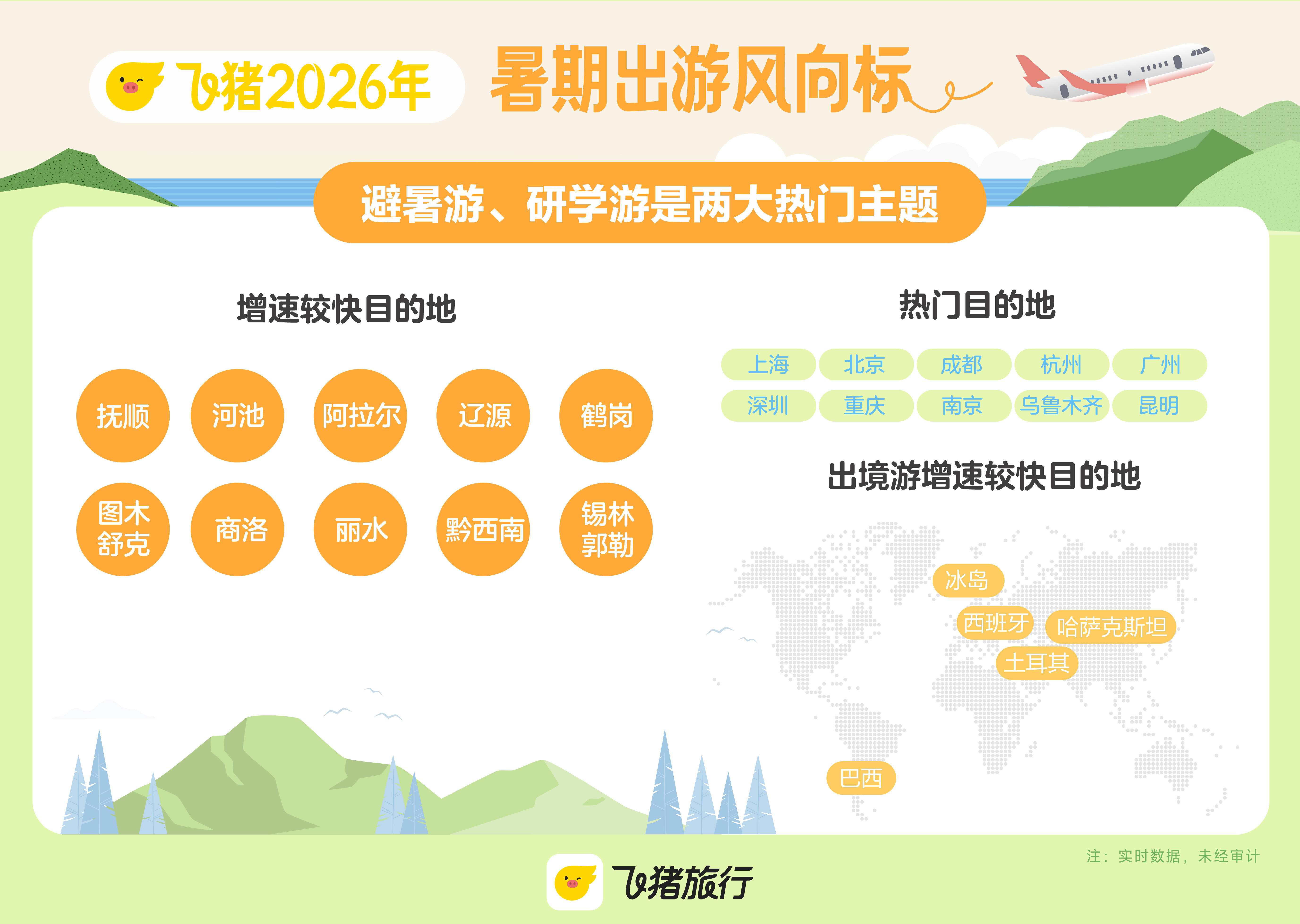暑假出游大军已出发！带娃人青睐“一价全包”、大学生爱上“随机目的地”
