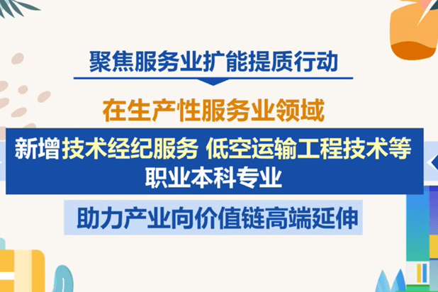 职业教育专业目录“扩容” 27个“新专业”如何对接产业发展新需求？
