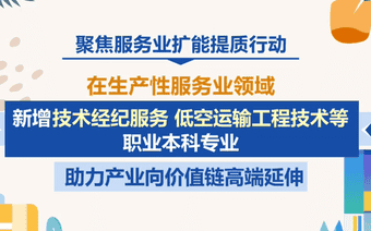 职业教育专业目录“扩容” 27个“新专业”如何对接产业发展新需求？