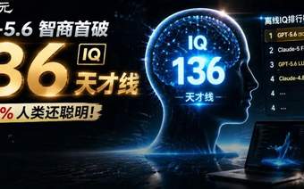 GPT-5.6智商首破130天才线!比99%人类聪明