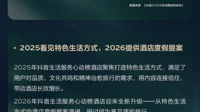 抖音生活服务2026心动榜酒店发榜，心动酒店观察报告同步上线！