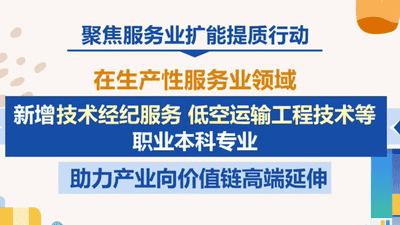 职业教育专业目录“扩容” 27个“新专业”如何对接产业发展新需求?