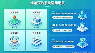 易景通：专注核心功能，精准解决景区票务痛点
