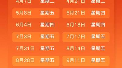伊朗海峡通航望复苏，国际油价跌破70美元