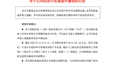 多轮自救难见成效 昔日建筑涂料龙头*ST亚士被迫启动庭外重组