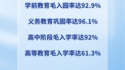 来听形势政策报告会 从一组组数据感受我国教育强国建设新成效