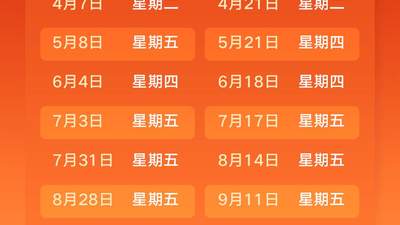 下半年半导体涨价潮要来了？工银瑞信基金点明AI算力需求下景气上行机会