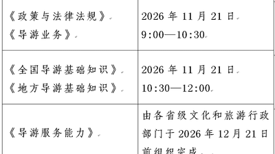 2026年全国导游资格考试启动报名 多元参与式考试流程等你来体验