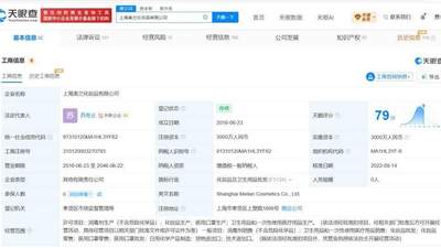 上海美兰破产落幕 昔日雪花膏老字号关联公司多次遭遇限消令