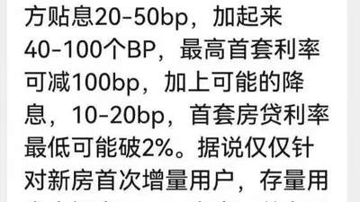 7月楼市交易数据引热议 普惠性贴息政策落地前这些参与细节得留意