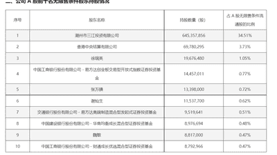 AI驱动MLCC景气上行 基金经理热议产业链参与机会