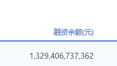 8月4日两市融资余额集体攀升 投资者参与融资交易热情升温