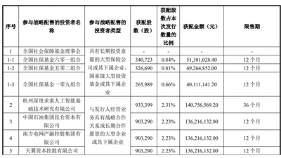 宇树科技携手DeepSeek 以技术合作为更多具身智能场景注入全新活力
