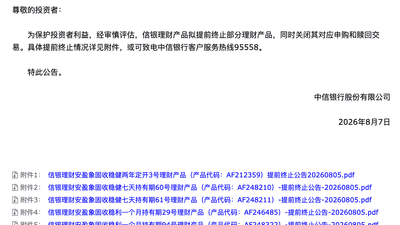 8月7日中信银行调整理财安排 信银理财提前终止部分产品同步关闭相关申赎通道