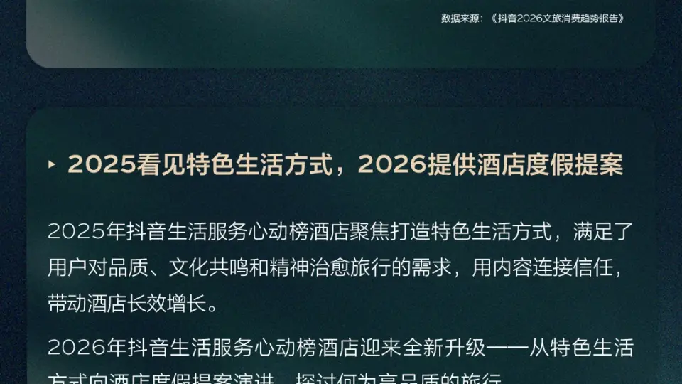 抖音生活服务2026心动榜酒店发榜，心动酒店观察报告同步上线！